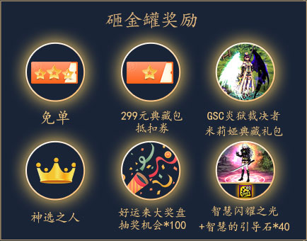 命运硬币